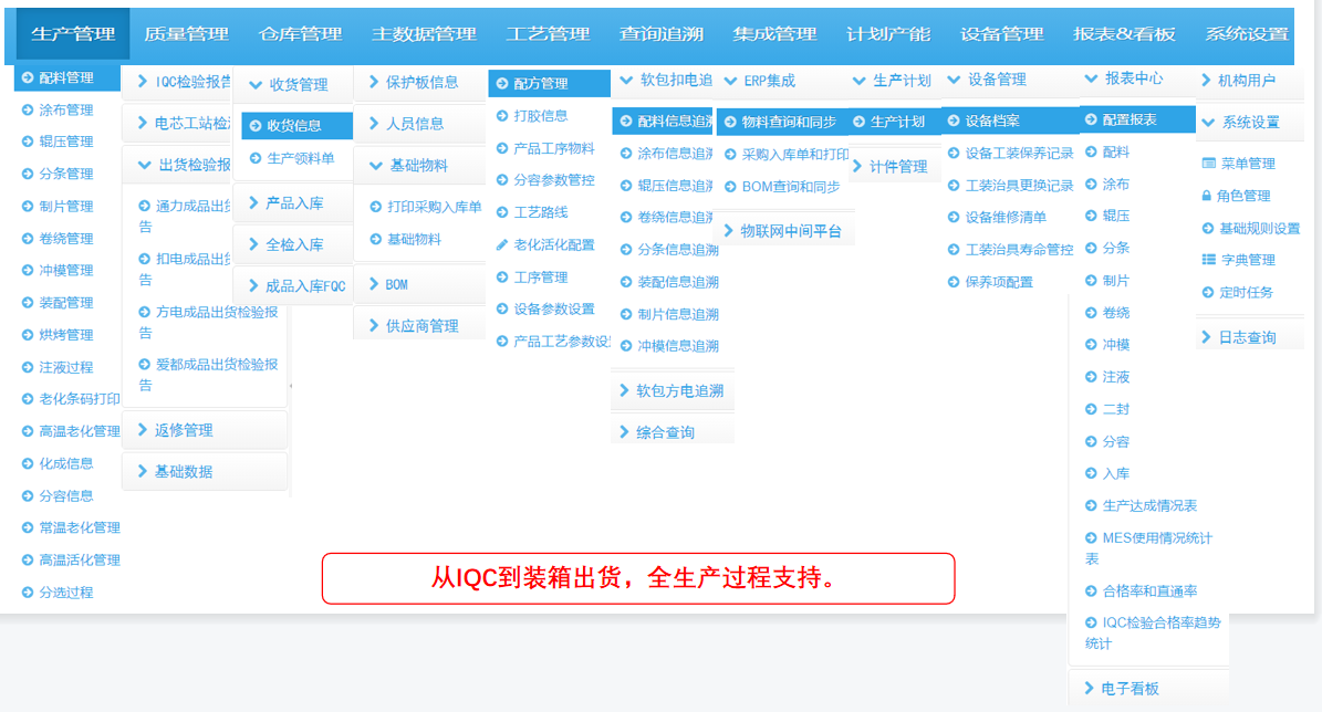 锂电池MES系统整体功能